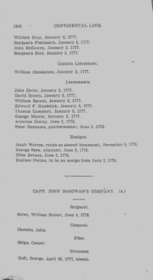 Thumbnail for Volume II > Arrangement of the Officers of the Fourth Regiment of Penna.