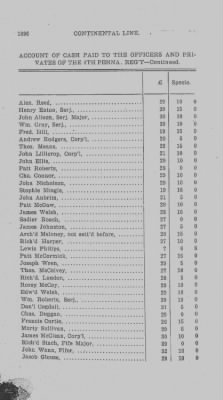 Thumbnail for Volume II > Arrangement of the Officers of the Fourth Regiment of Penna.