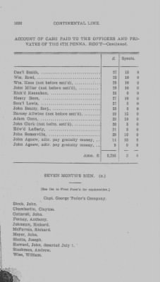 Thumbnail for Volume II > Arrangement of the Officers of the Fourth Regiment of Penna.