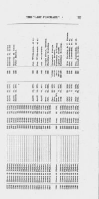 Volume XXVI > Provincial Papers: Warrantees of Land in the Several Counties of the State of Pennsylvania. 1730-1898.