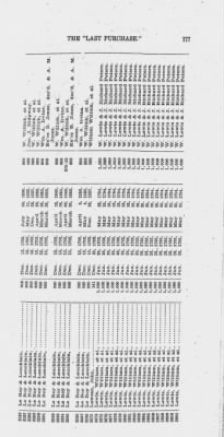 Volume XXVI > Provincial Papers: Warrantees of Land in the Several Counties of the State of Pennsylvania. 1730-1898.