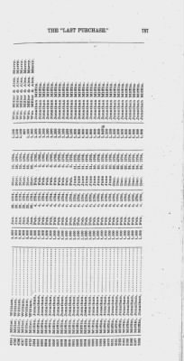 Volume XXVI > Provincial Papers: Warrantees of Land in the Several Counties of the State of Pennsylvania. 1730-1898.