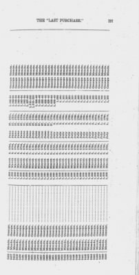 Volume XXVI > Provincial Papers: Warrantees of Land in the Several Counties of the State of Pennsylvania. 1730-1898.