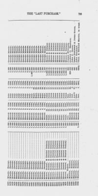 Volume XXVI > Provincial Papers: Warrantees of Land in the Several Counties of the State of Pennsylvania. 1730-1898.