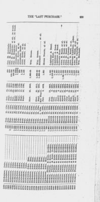 Volume XXVI > Provincial Papers: Warrantees of Land in the Several Counties of the State of Pennsylvania. 1730-1898.