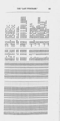 Volume XXVI > Provincial Papers: Warrantees of Land in the Several Counties of the State of Pennsylvania. 1730-1898.