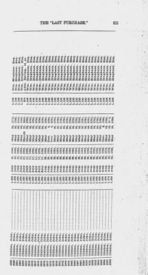 Volume XXVI > Provincial Papers: Warrantees of Land in the Several Counties of the State of Pennsylvania. 1730-1898.