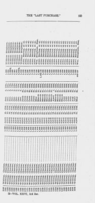 Volume XXVI > Provincial Papers: Warrantees of Land in the Several Counties of the State of Pennsylvania. 1730-1898.