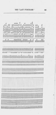 Volume XXVI > Provincial Papers: Warrantees of Land in the Several Counties of the State of Pennsylvania. 1730-1898.