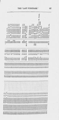 Volume XXVI > Provincial Papers: Warrantees of Land in the Several Counties of the State of Pennsylvania. 1730-1898.