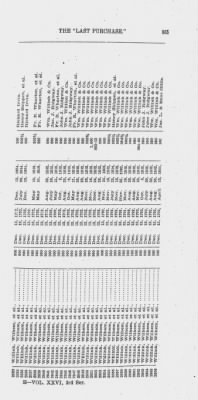 Volume XXVI > Provincial Papers: Warrantees of Land in the Several Counties of the State of Pennsylvania. 1730-1898.