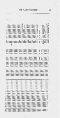 Volume XXVI > Provincial Papers: Warrantees of Land in the Several Counties of the State of Pennsylvania. 1730-1898.