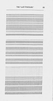 Volume XXVI > Provincial Papers: Warrantees of Land in the Several Counties of the State of Pennsylvania. 1730-1898.