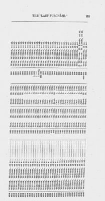 Volume XXVI > Provincial Papers: Warrantees of Land in the Several Counties of the State of Pennsylvania. 1730-1898.