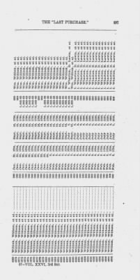 Volume XXVI > Provincial Papers: Warrantees of Land in the Several Counties of the State of Pennsylvania. 1730-1898.