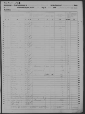 Crawford > Township No 7 Range 12