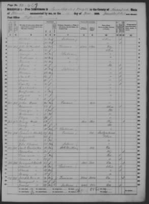 Crawford > Township No 7 Range 13