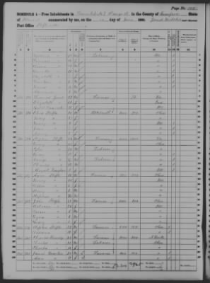 Crawford > Township No 7 Range 13