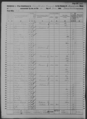 Crawford > Township No 7 Range 13