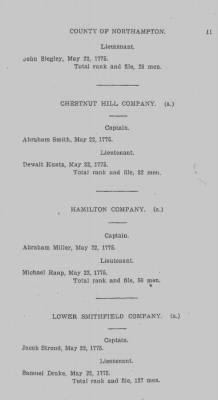 Thumbnail for Volume VIII > Muster Rolls Relating to the Associators and Militia of the County of Northampton.