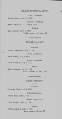 Volume VIII > Muster Rolls Relating to the Associators and Militia of the County of Northampton.