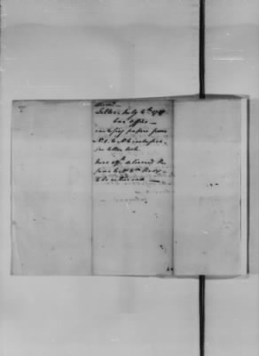 Thumbnail for Ltrs from Maj Gen Henry Knox > Apr 1785-Oct 1787 (Vol 2)