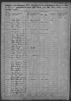 Monroe > Coxes District No 634 G M