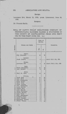 Volume VIII > Battalions Not Stated Northampton County Miltia.