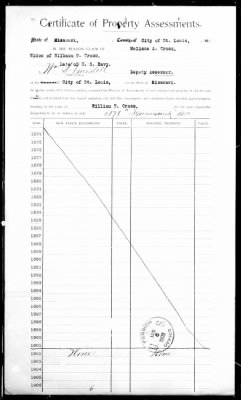 Thumbnail for William T > Cross, William T (19505)