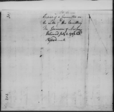 Thumbnail for State Papers 1777-88 > New Hampshire - Rhode Island (Vol 1)