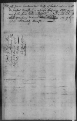 State Papers 1777-88 > New Hampshire - Rhode Island (Vol 1)