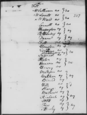 State Papers 1777-88 > Pennsylvania - Georgia (Vol 2)