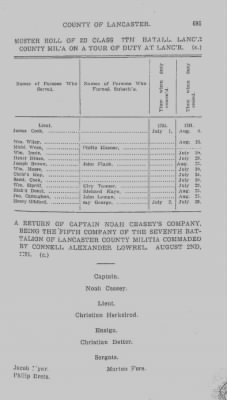 Volume VII > Seventh Battalion Lancaster County Militia.