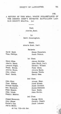 Volume VII > Seventh Battalion Lancaster County Militia.