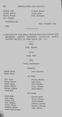 Volume VII > Seventh Battalion Lancaster County Militia.