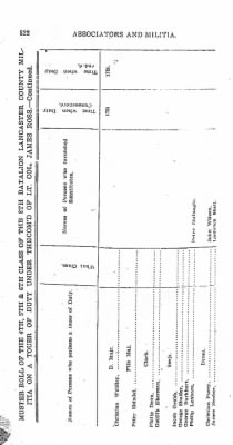 Volume VII > Eighth Battalion Lancaster County Militia.