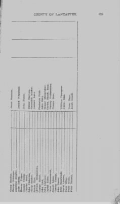 Volume VII > Eighth Battalion Lancaster County Militia.