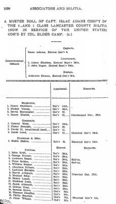 Volume VII > Battalions Not Stated. Lancaster County Militia.