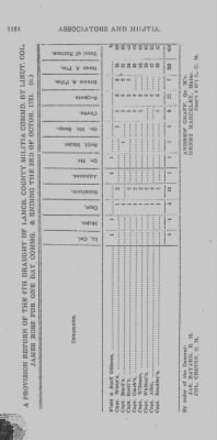 Volume VII > Battalions Not Stated. Lancaster County Militia.