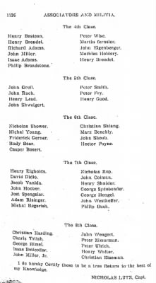 Volume VII > Battalions Not Stated. Lancaster County Militia.