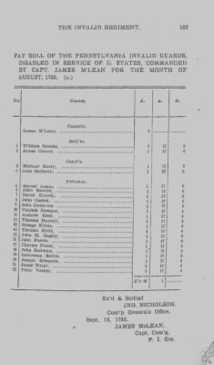 Volume IV > Continental Line. The Invalid Regiment. Col. Lewis Nicola. June 20, 1777-1783