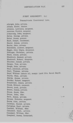 Volume IV > Soldiers Who Received Depreciation Pay as Per Cancelled Certificates on File in the Division of Public Records, Pennsylvania State Library.