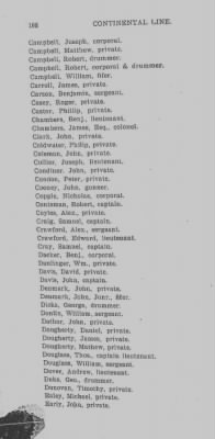 Volume IV > Soldiers Who Received Depreciation Pay as Per Cancelled Certificates on File in the Division of Public Records, Pennsylvania State Library.