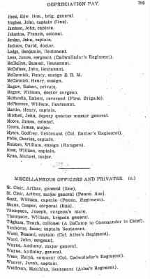 Thumbnail for Volume IV > Soldiers Who Received Depreciation Pay as Per Cancelled Certificates on File in the Division of Public Records, Pennsylvania State Library.