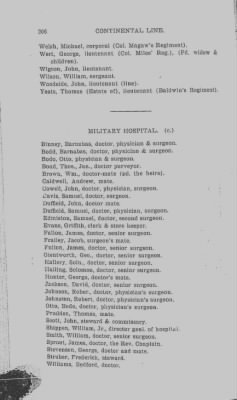 Thumbnail for Volume IV > Soldiers Who Received Depreciation Pay as Per Cancelled Certificates on File in the Division of Public Records, Pennsylvania State Library.