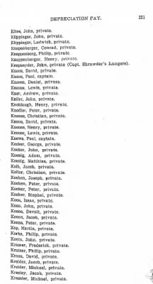 Volume IV > Soldiers Who Received Depreciation Pay as Per Cancelled Certificates on File in the Division of Public Records, Pennsylvania State Library.