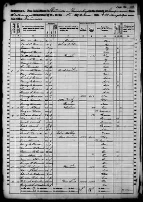 Independence > Batisville In Ruddell Township