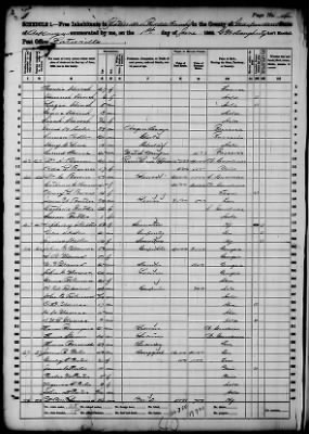 Independence > Batisville In Ruddell Township