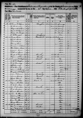 Independence > Batisville In Ruddell Township