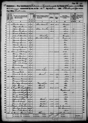 Independence > Batisville In Ruddell Township